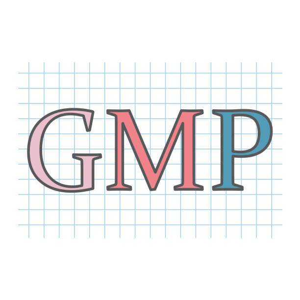 Urban Company IPO GMP Chart"