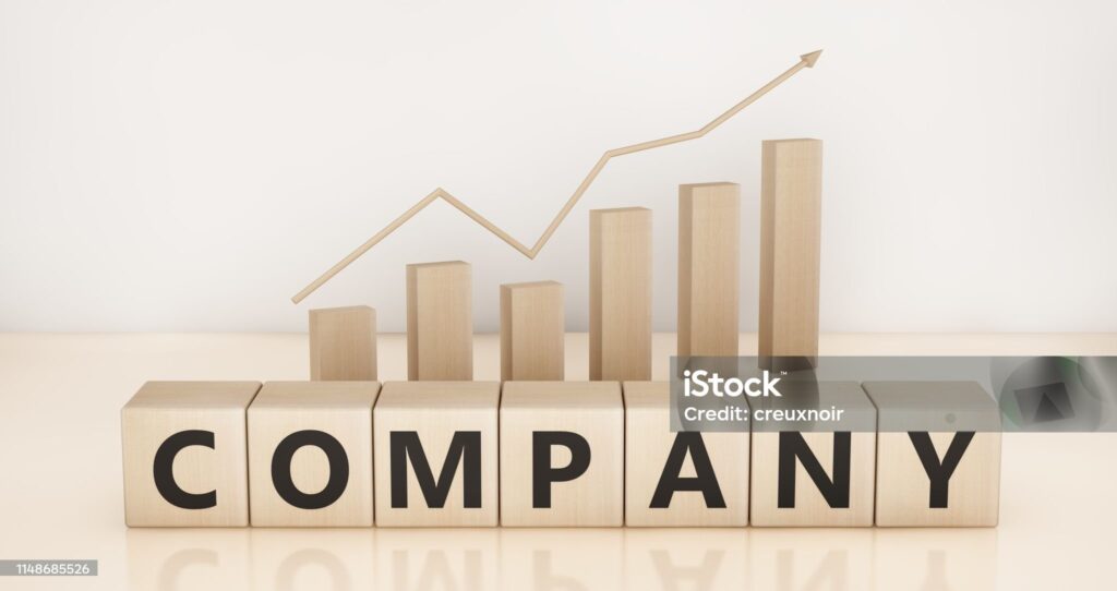 "Urban Company IPO Subscription Status Chart