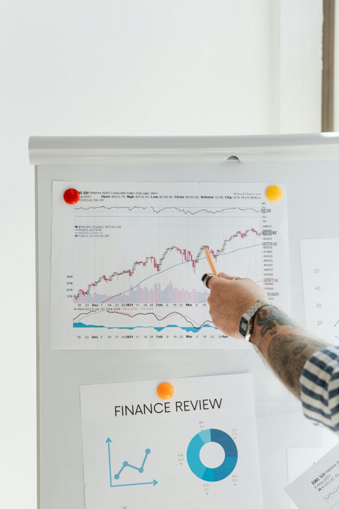 Stock market chart showing rising trends in 2025
