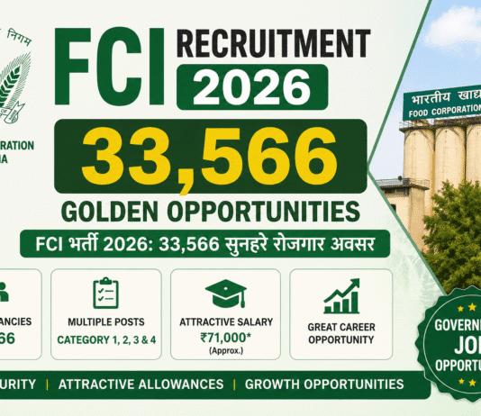FCI Recruitment 2026: 33,566 Golden Opportunities-FCI भर्ती 2026: 33,566 सुनहरे रोजगार अवसर FCI Recruitment 2026